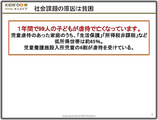 社会課題の原因は貧困