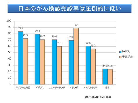 第13回 高尾記念科学技術公開セミナー開催レポート 日立財団